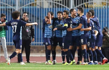Danh sách kiểm tra quan sát chuyển trạng thái trên màn hình